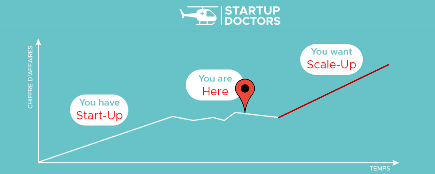 startup doctors