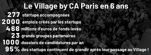 Logo de la startup Le Village by CA Paris