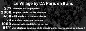 Le Village by CA Paris