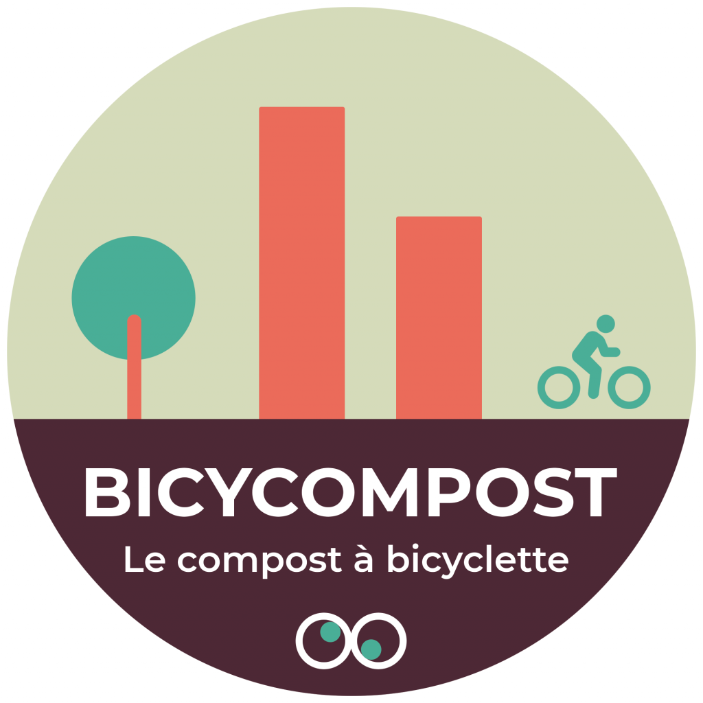 Logo de la startup BicyCompost