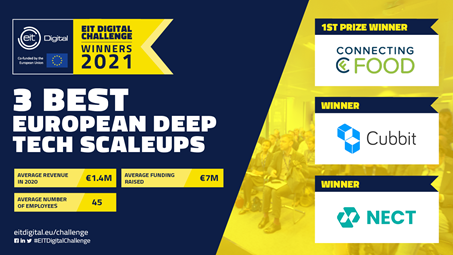 Logo de la startup EIT Digital Deeptech Challenge