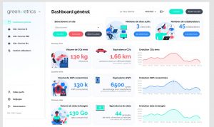 Illustration de la news Greenmetrics lève 1,8 million d’euros
