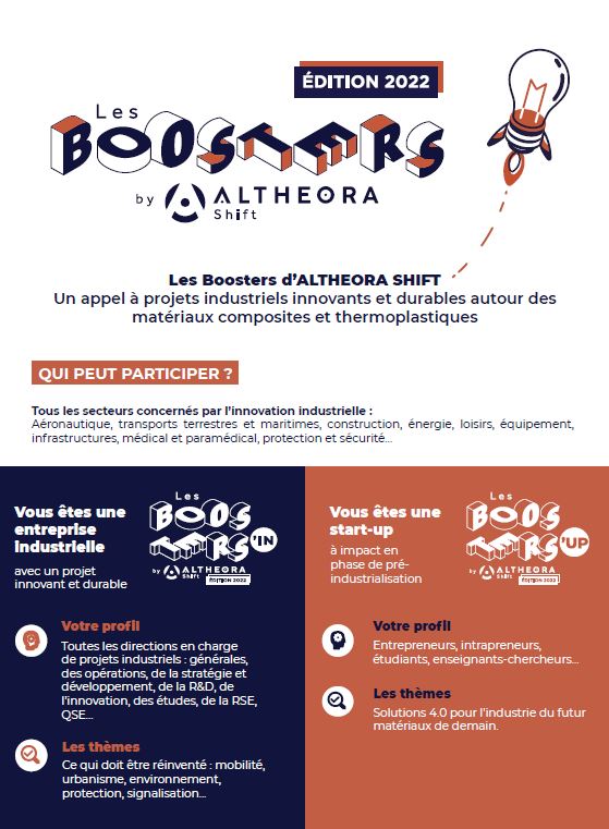 Altheora lance son appel à startup « Les BOOSTERS »