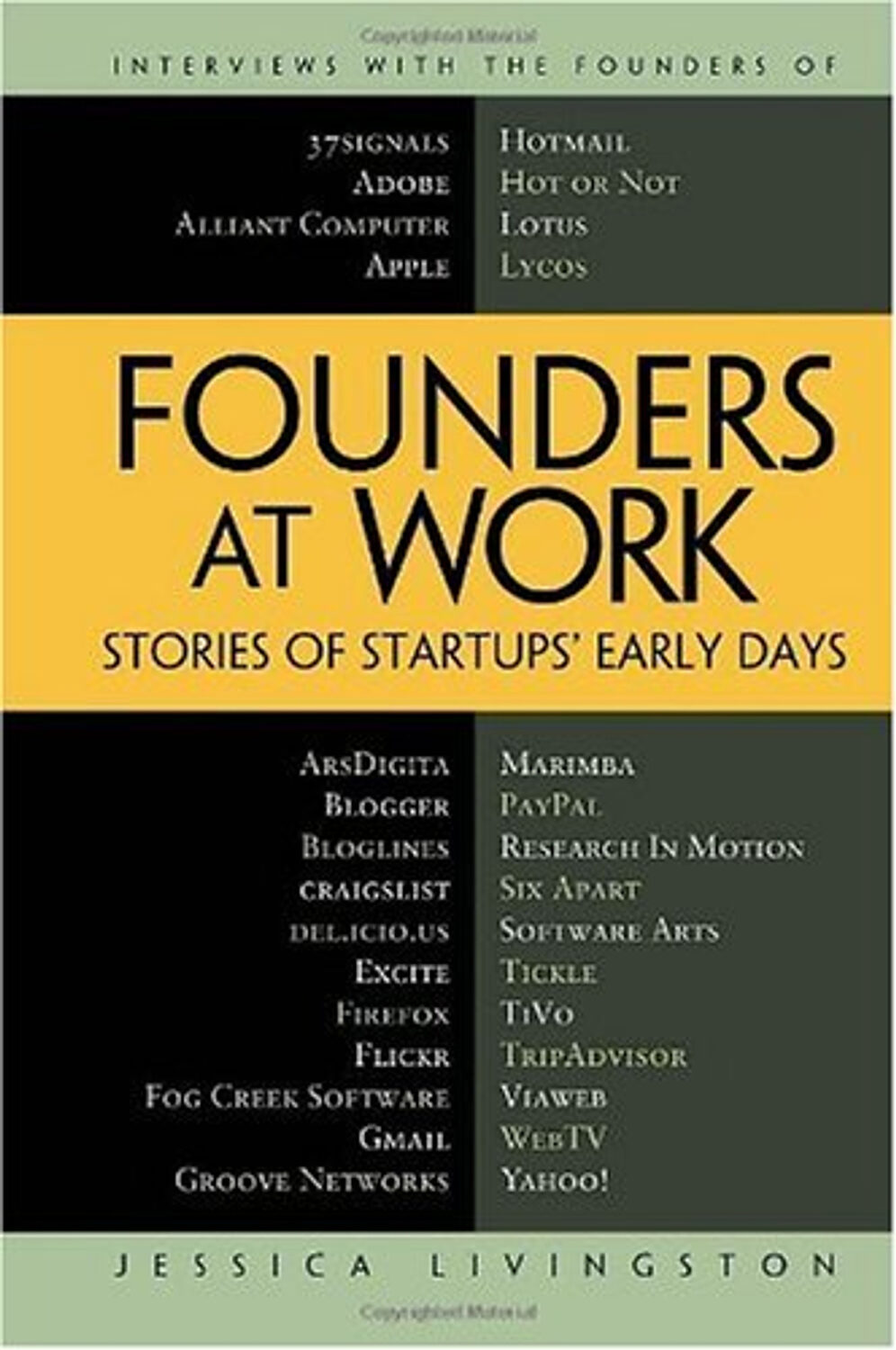 Logo de la startup Founders at Work : Stories of Startups' Early Days