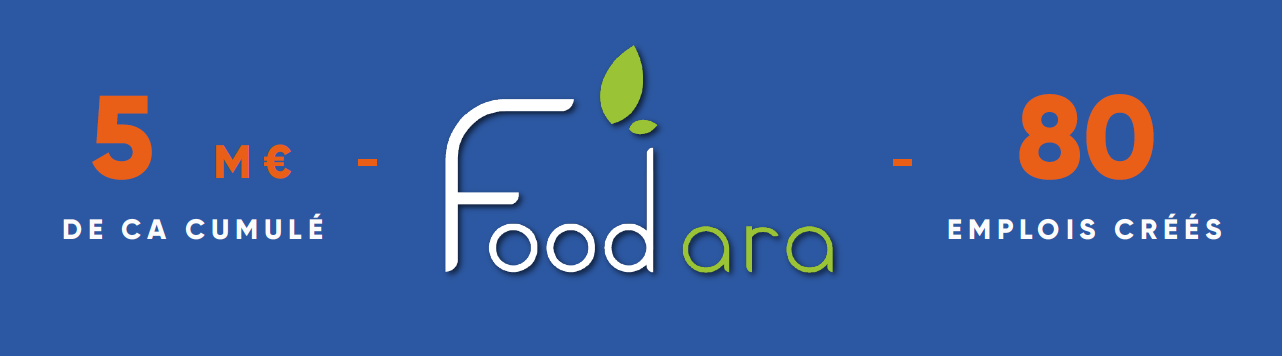 Angelor : bilan sur les 18 derniers mois de Foodara