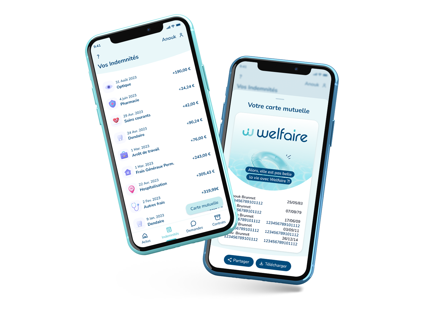 Logo de la startup WELFAIRE
