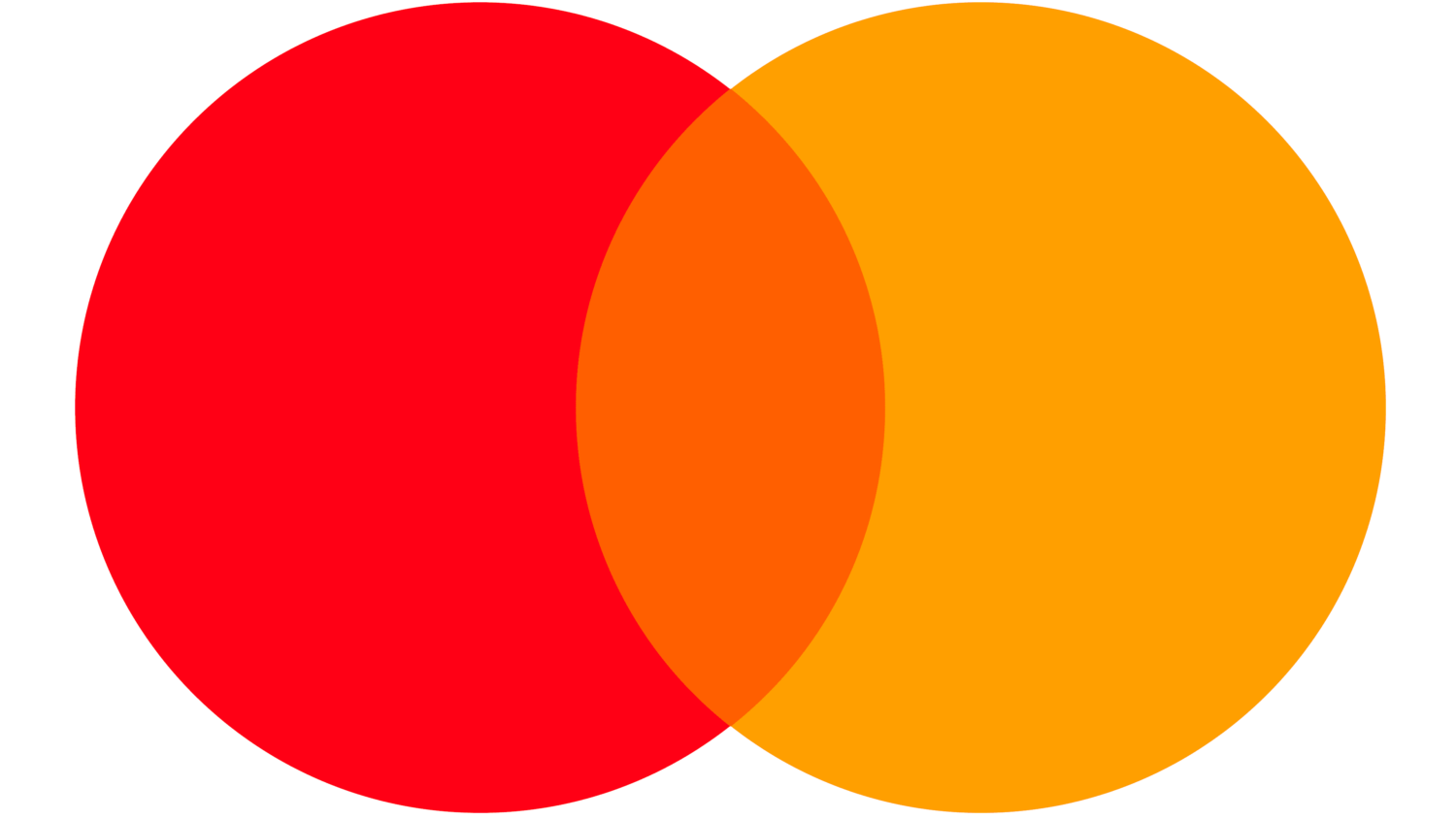 Logo de la startup Mastercard