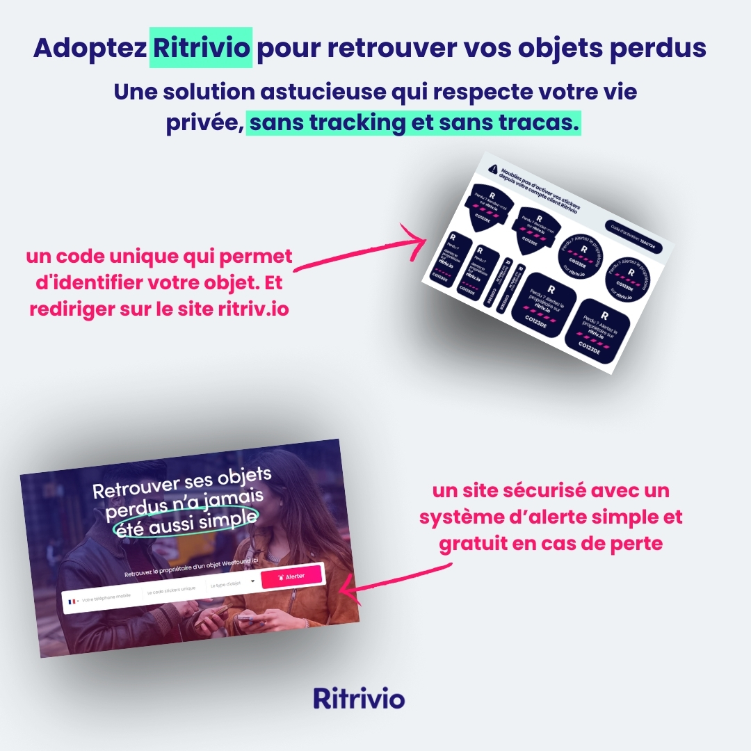 Ritrivio