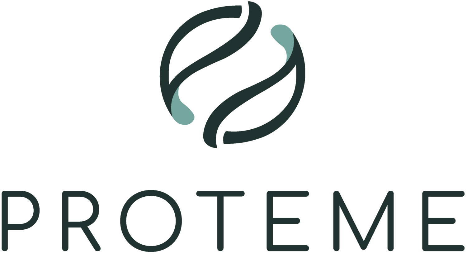 Proteme
