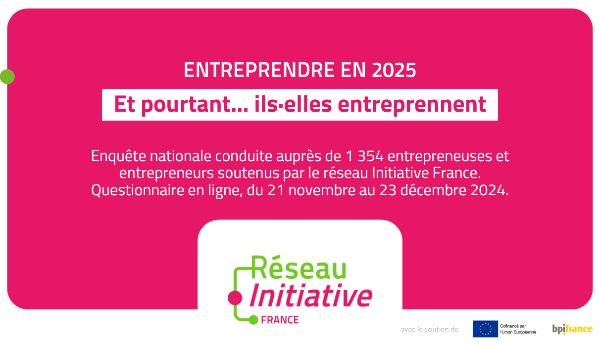 Logo de la startup Réseau Initiative France : Enquête nationale sur l'entrepreneuriat