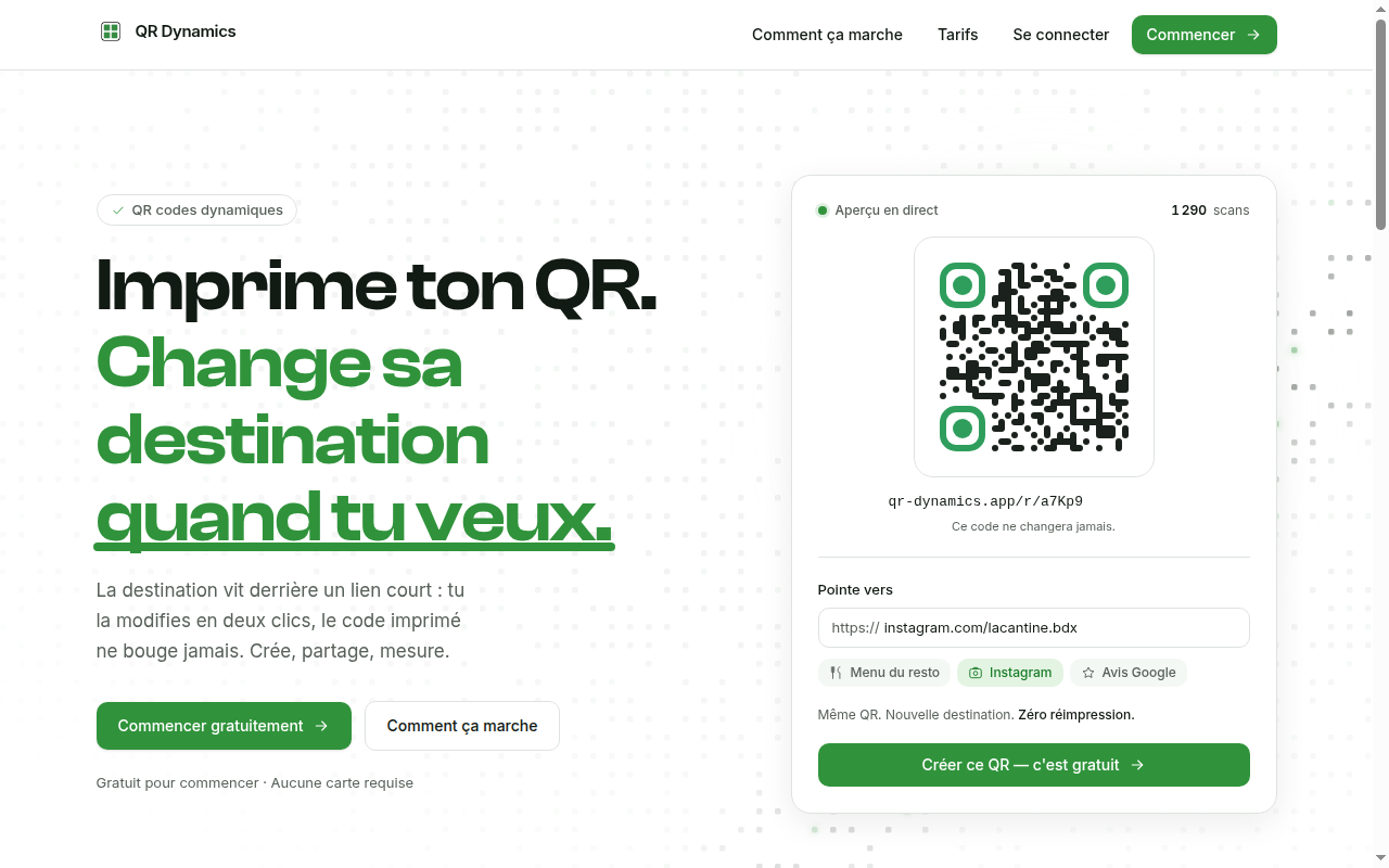QR Dynamics