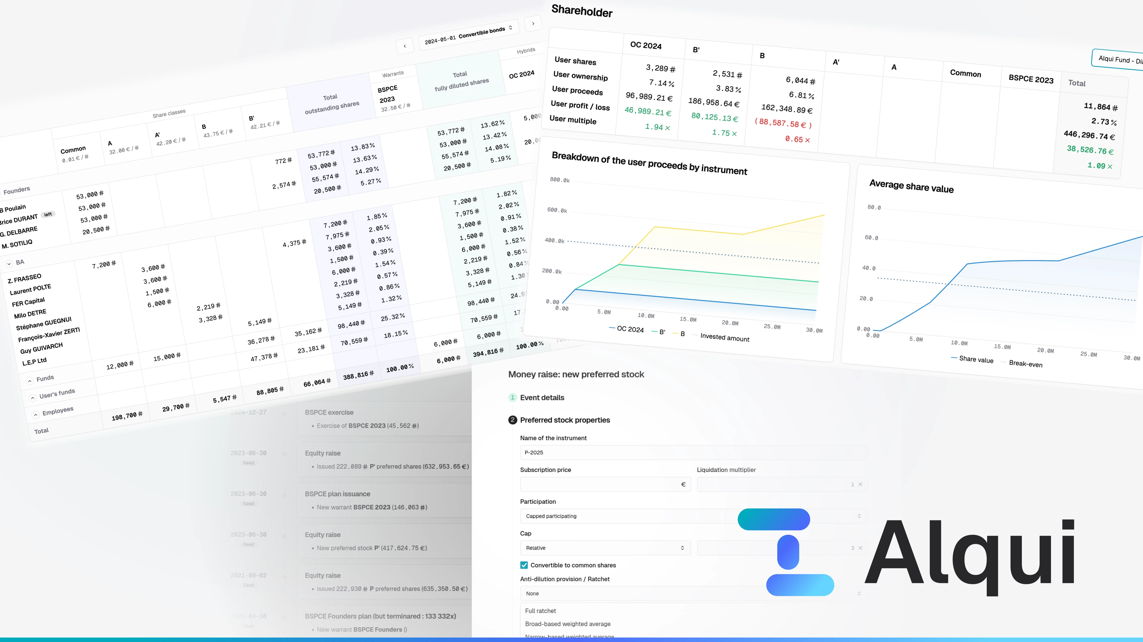 Alqui la fintech qui simplifie votre table de capitalisation