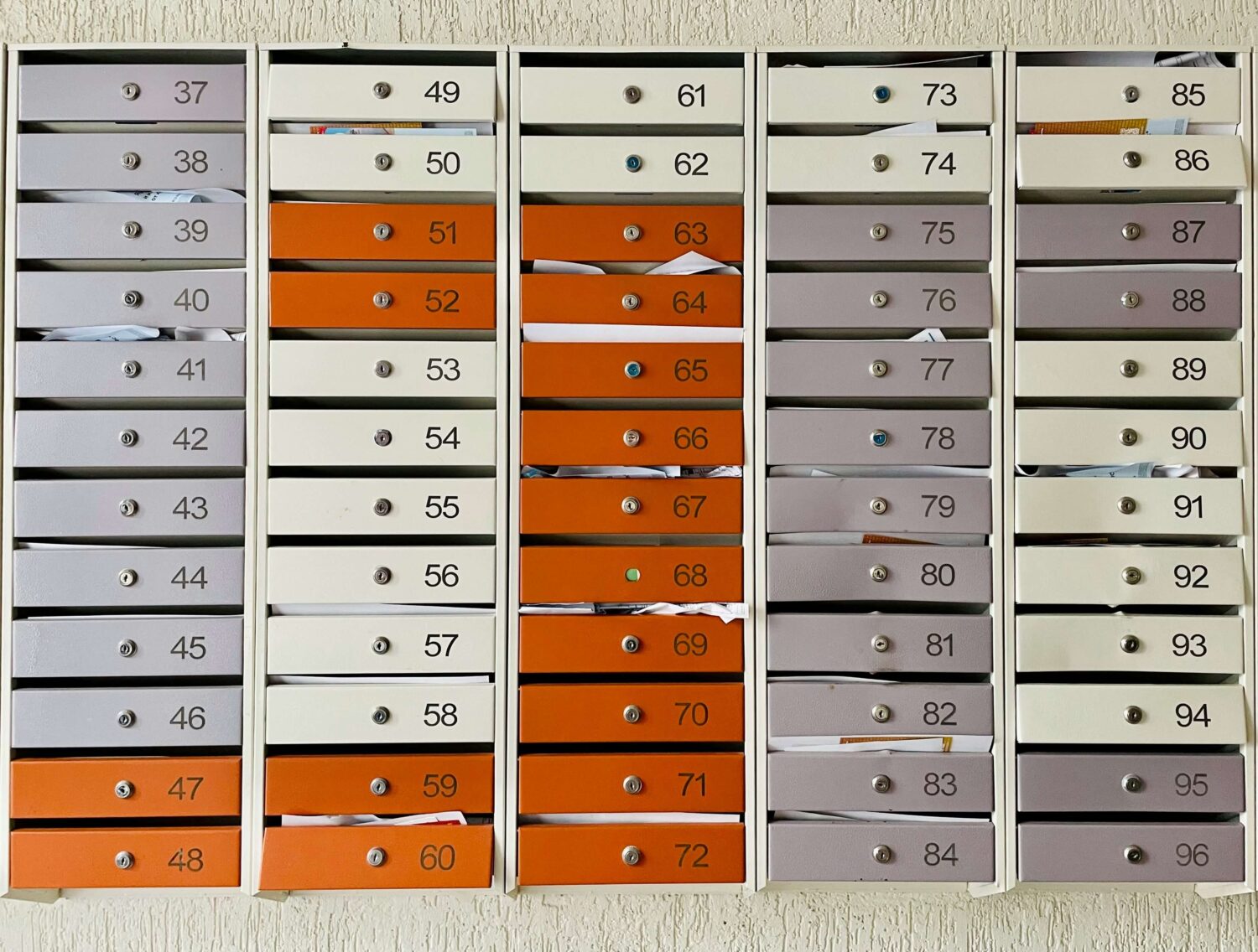 Domiciliation d’entreprise : ce que votre adresse change vraiment