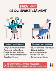 Sondage national sur la souffrance au travail, le burn-out et la protection des dirigeants épuisés