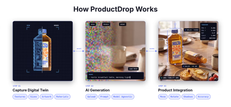 Omi lance ProductDrop avec NVIDIA pour générer des visuels produit fiables par IA